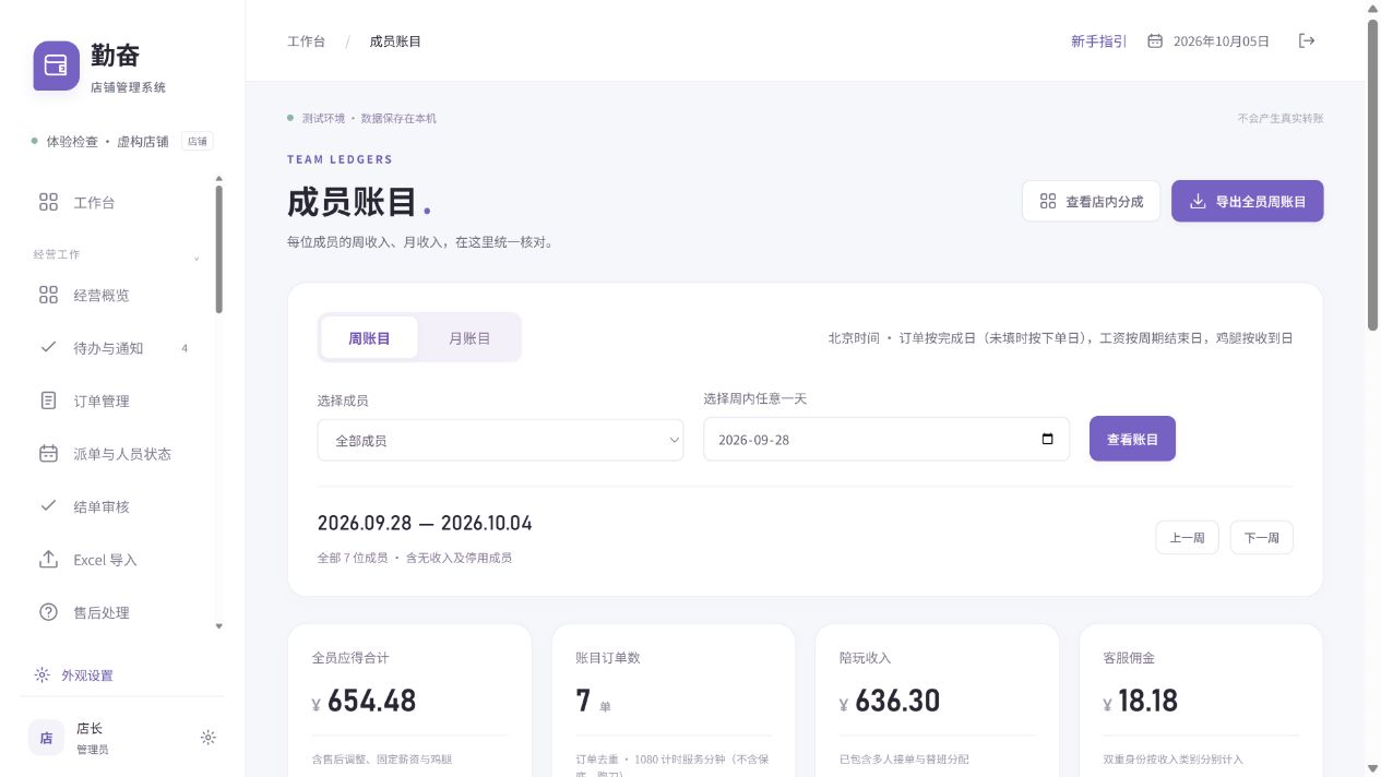 虚构店铺成员的周账收入分类与订单明细